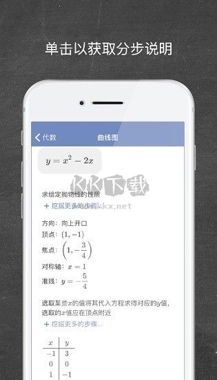 Mathway免費(fèi)破解版