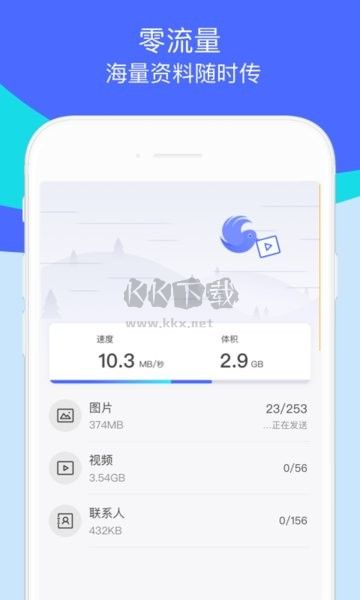 換機(jī)助手APP優(yōu)勢