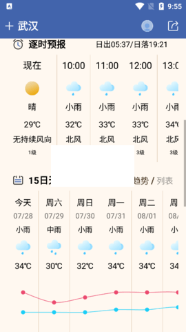今日天氣王官方版