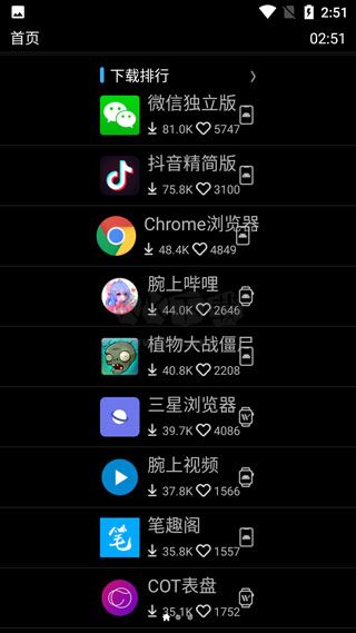唯趣應(yīng)用商店app官方正版