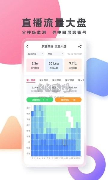 灰豚數(shù)據(jù)官方版