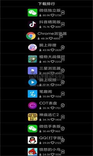 唯趣應(yīng)用商店 v0.18.0