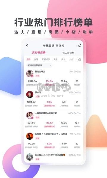 灰豚數(shù)據(jù) v3.1.0 直播數(shù)據(jù)分析應(yīng)用
