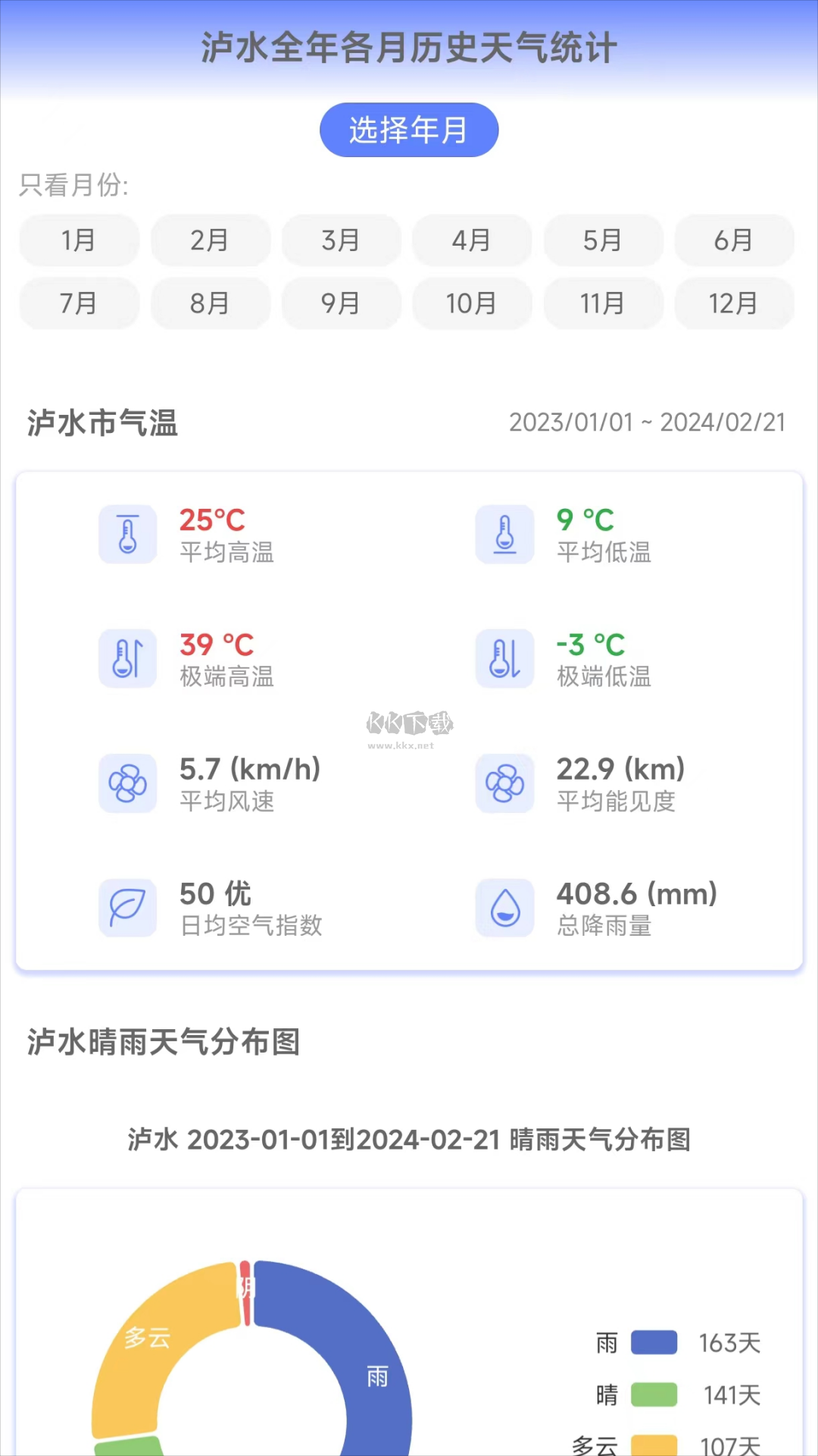 千問天氣官方版 v1.1.0