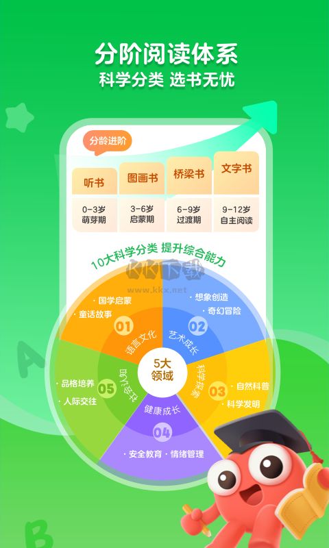 KaDa閱讀app 8.16.0 免費版