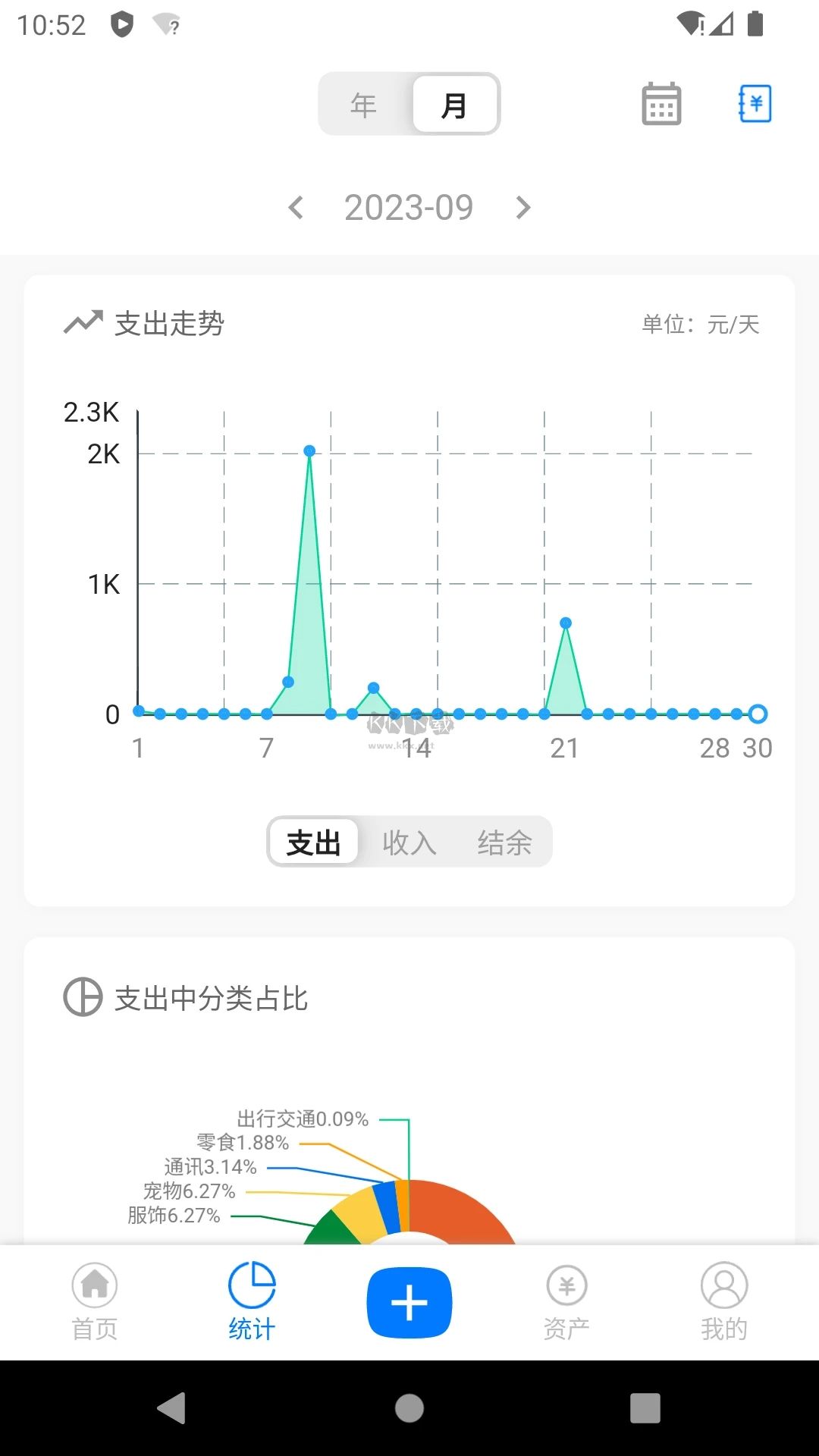 有喔記賬app官方免費(fèi)版 v1.2.8 更新版