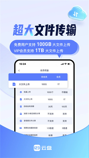 123云盤app安卓版本 v2.3.1