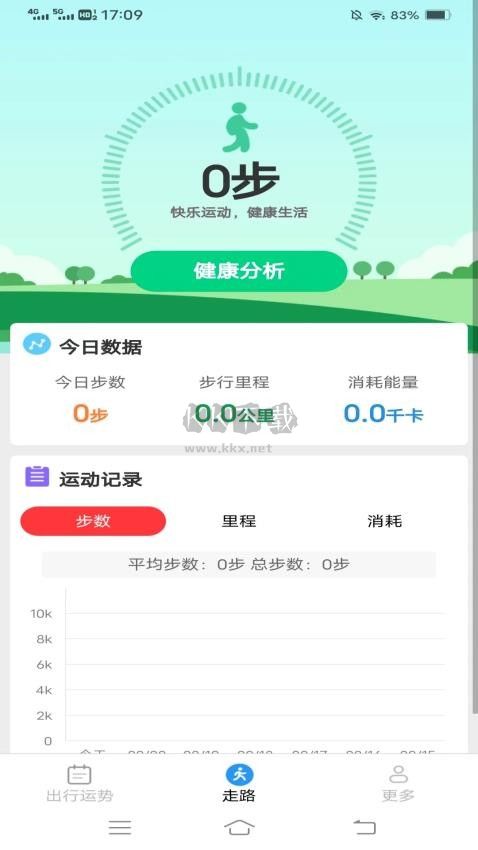 走路有鴻運APP 5.3.7.3版