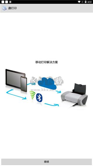 趣打印app高級版 v12.12.5 免費下載