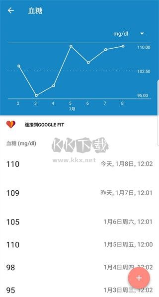 Medisafe用藥助手 v9.37.14023 專業(yè)版
