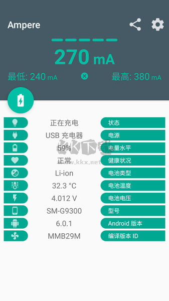 Ampere破解專(zhuān)業(yè)版 v4.15 解鎖版