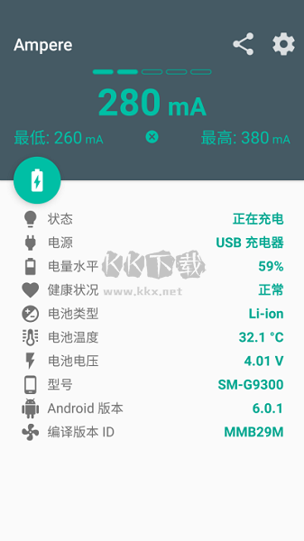 Ampere破解專(zhuān)業(yè)版 v4.15 解鎖版