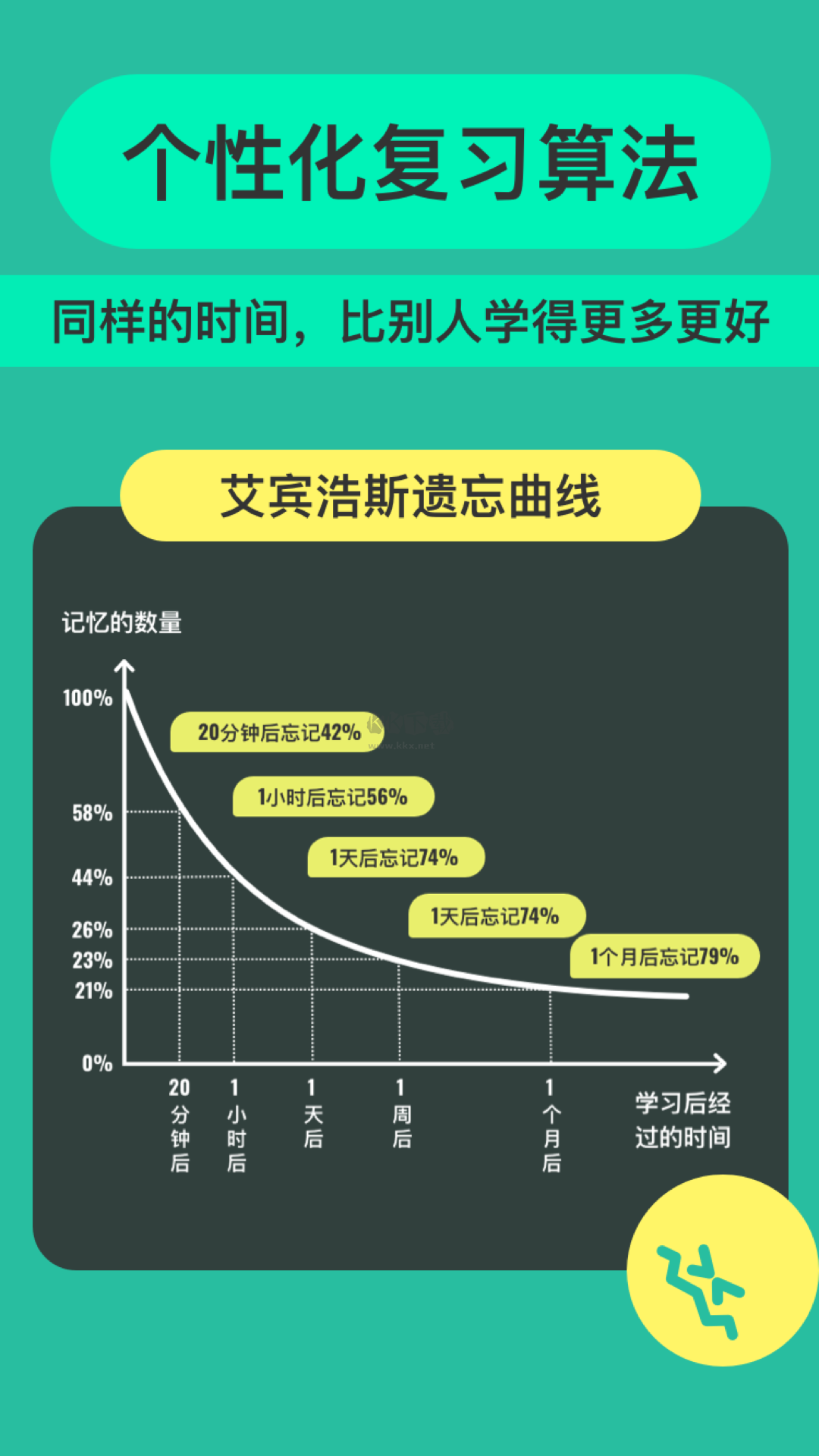 Anki記憶卡安卓應(yīng)用更新至 v3.1.8