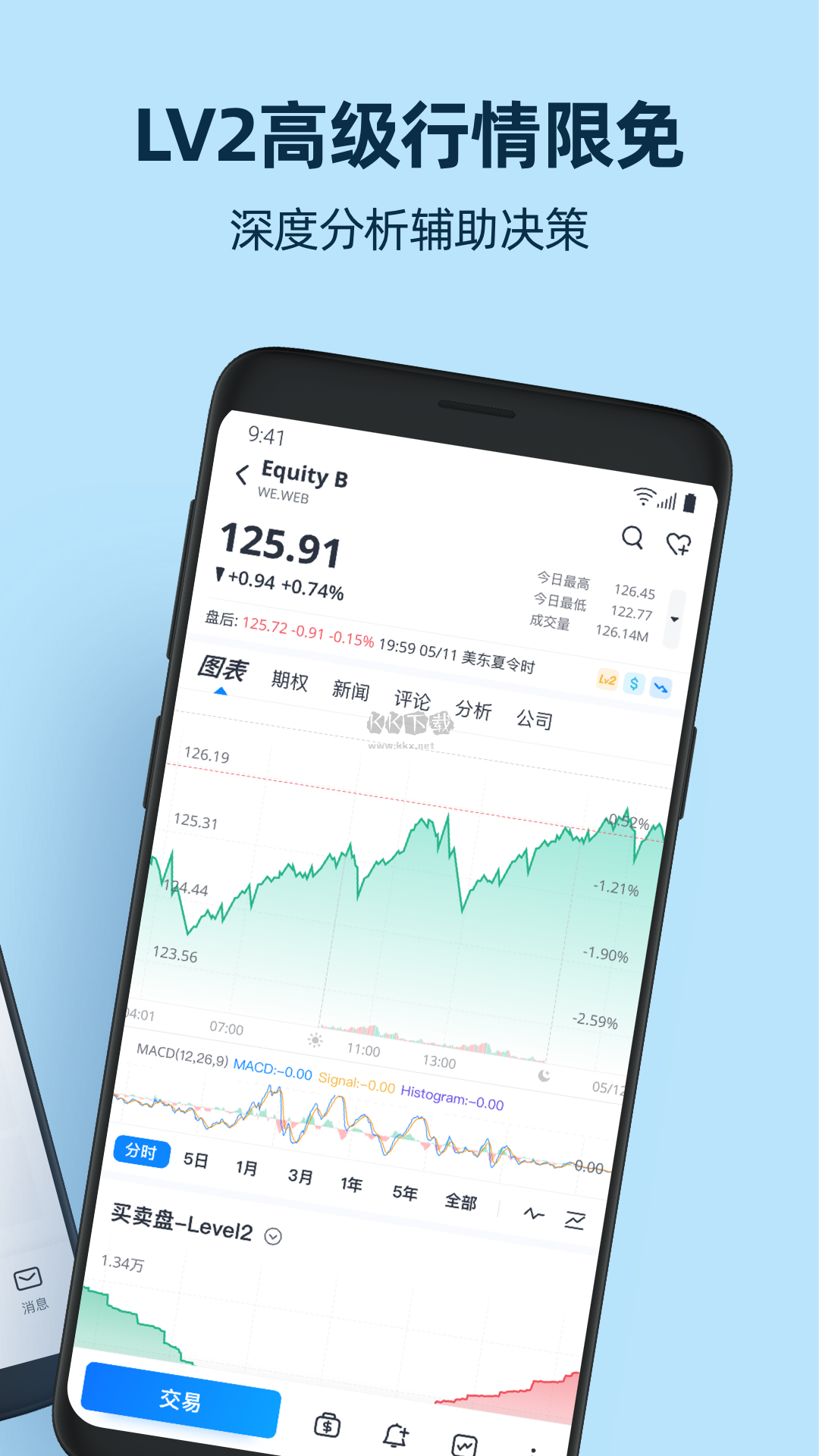 微牛證券2024最新版