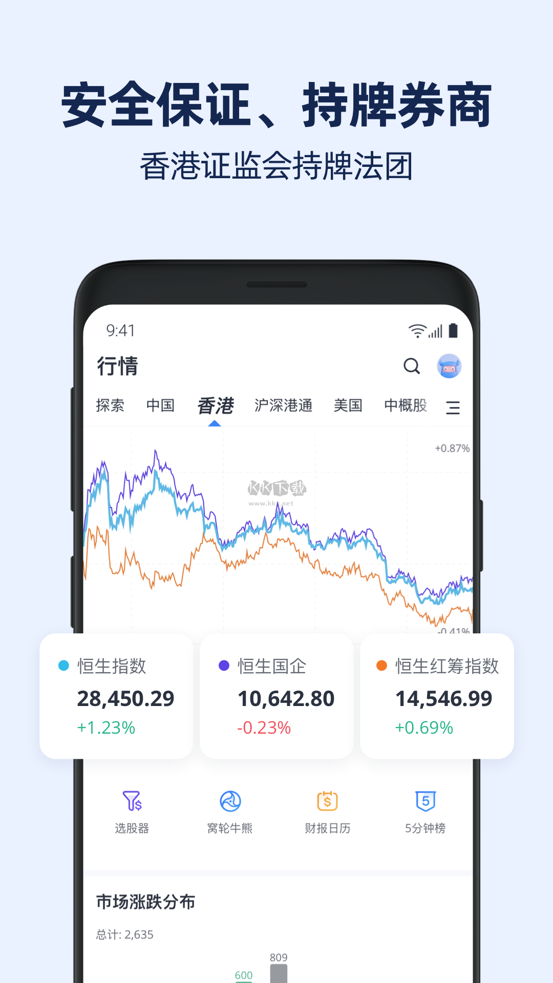 微牛證券2024最新版