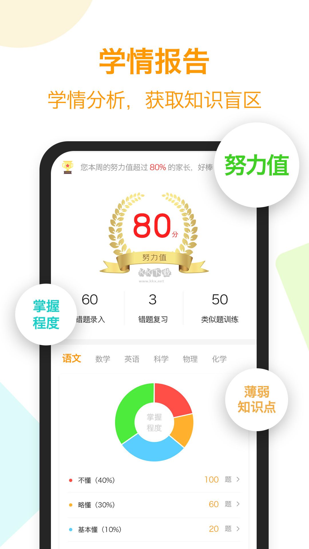 橙果錯(cuò)題本app