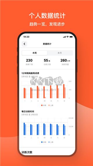 天天跳繩App官方版 v3.0.48