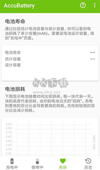 AccuBattery Pro 2.1.4 破解版本