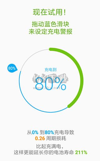 AccuBattery Pro 2.1.4 破解版本