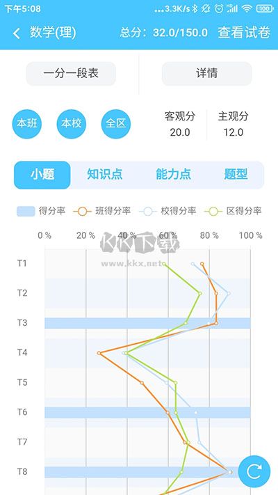 達(dá)美嘉教育官方安卓版 v10.4