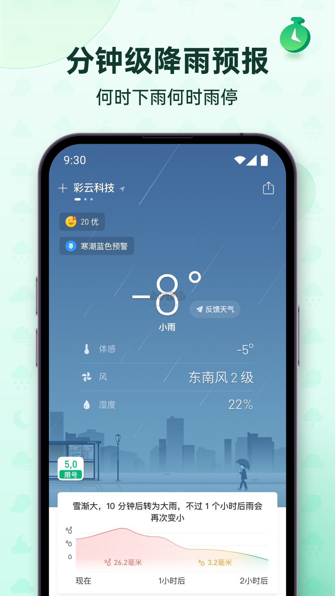 彩云天氣 7.10.0 更新版