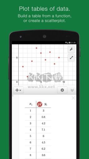 Desmos圖形計算器移動版 v7.12.0.0