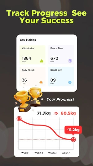 Dancefitme熱汗舞蹈官方版