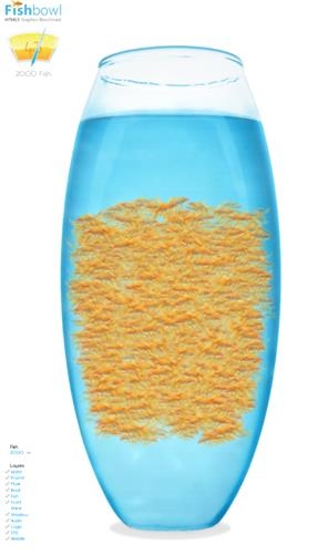 HTMLS Fish Bowl性能測(cè)試軟件