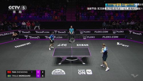 v3tv電視版2024最新版