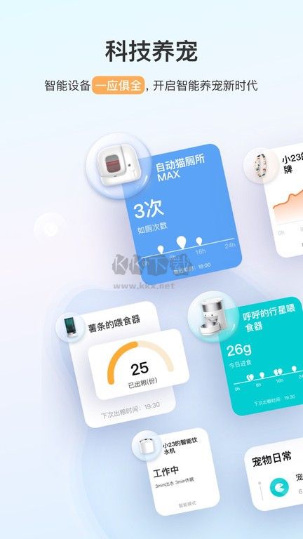 設(shè)備使用