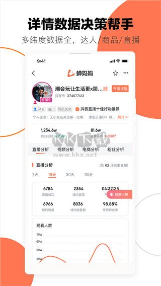 蟬媽媽數(shù)據(jù)分析APP展示