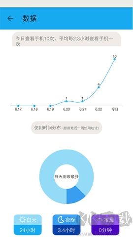護眼寶app安卓版