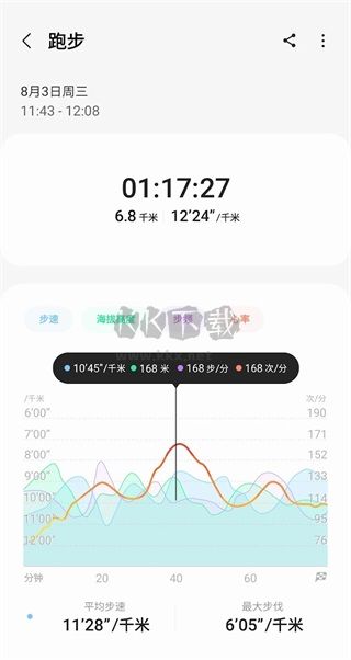 三星健康A(chǔ)PP 6.26.2 版本更新