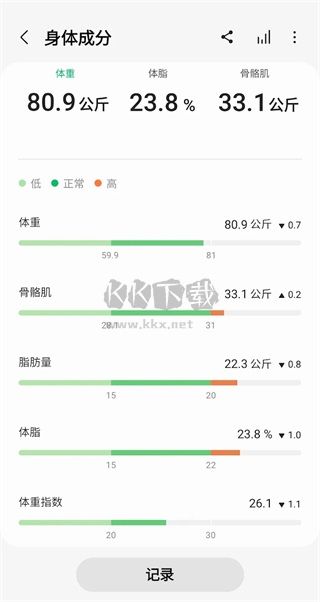 三星健康A(chǔ)PP 6.26.2 版本更新