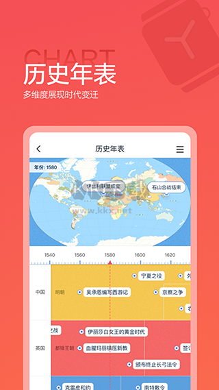 全知識(shí)應(yīng)用程序 v4.14.3