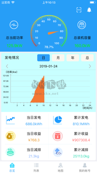 護(hù)光者APP 3.30.0.0 版本更新