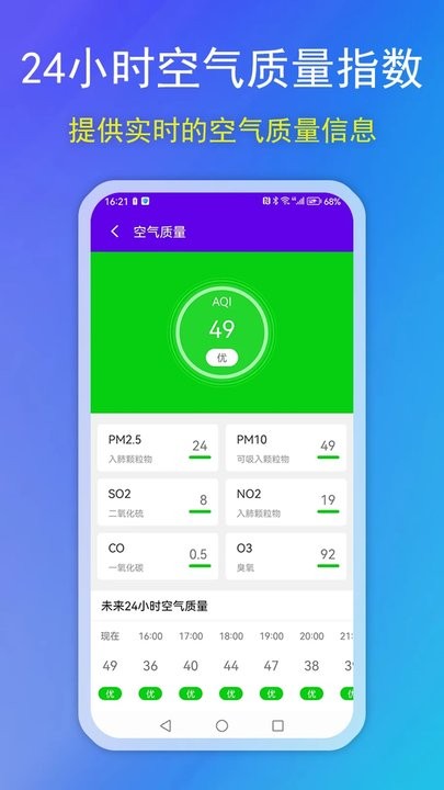 松鼠天氣APP安卓版本