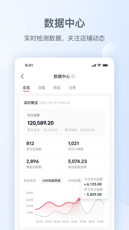 小紅書商家本地版