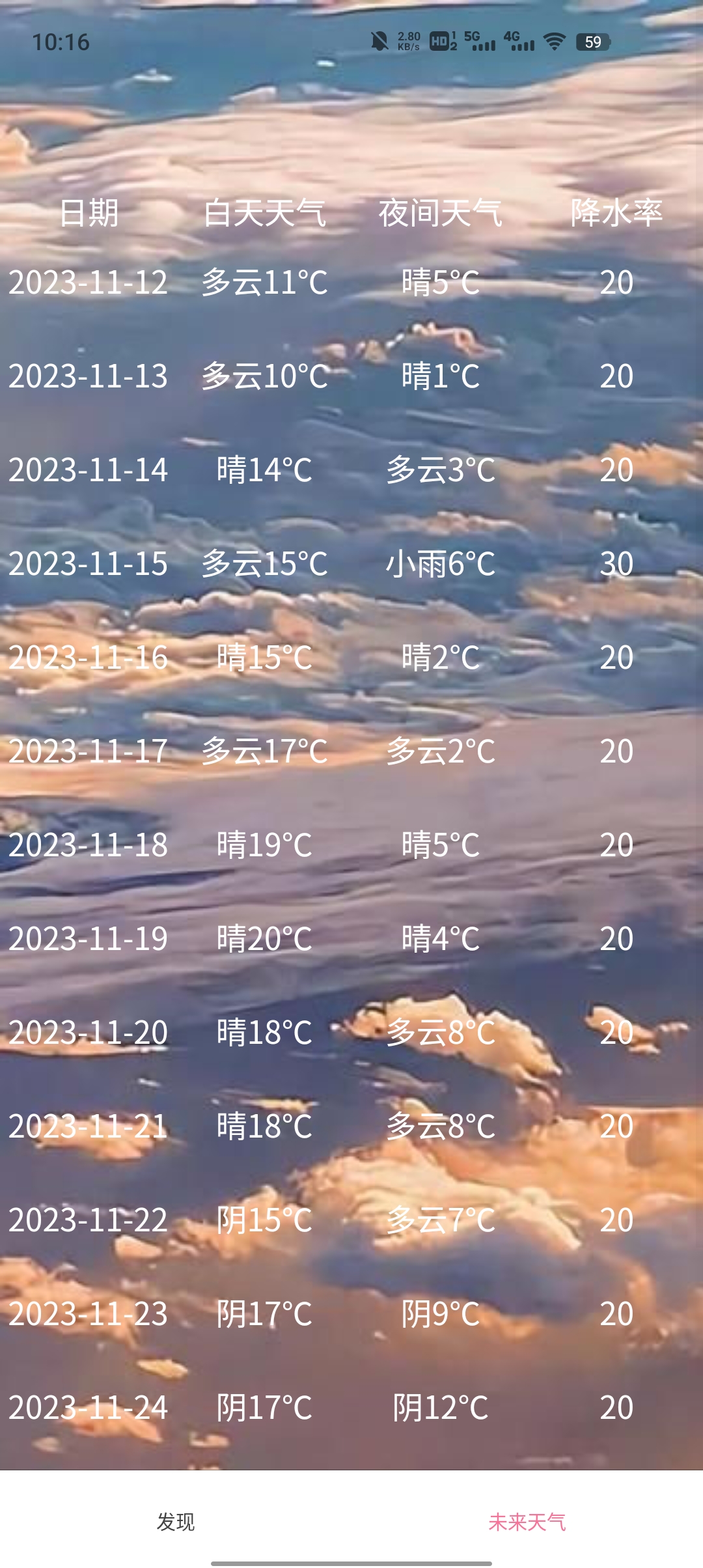 森森天氣app最新版本