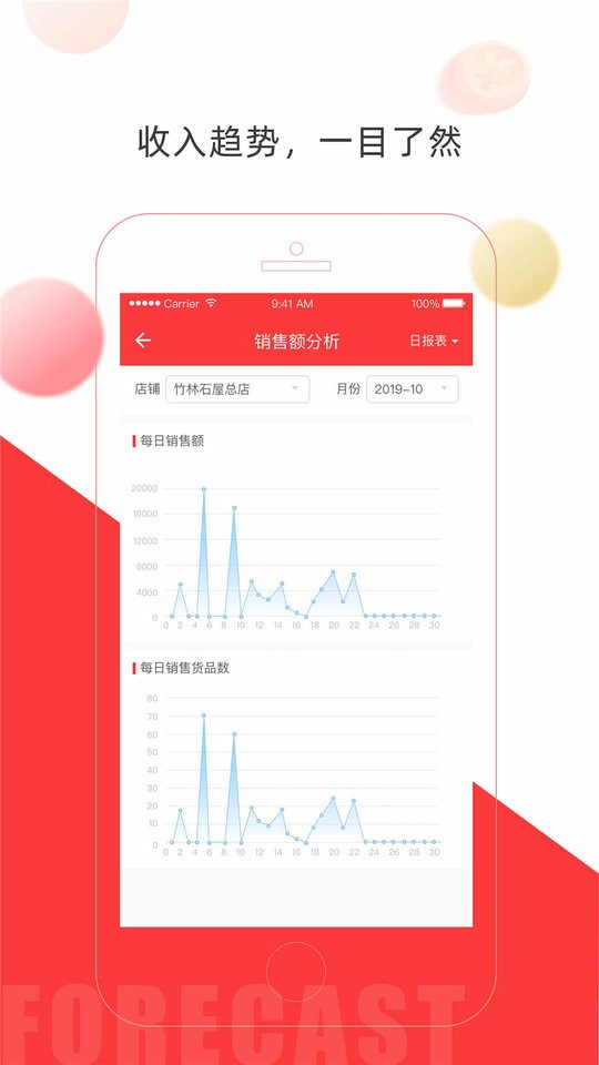店旺寶應(yīng)用程序最新版本