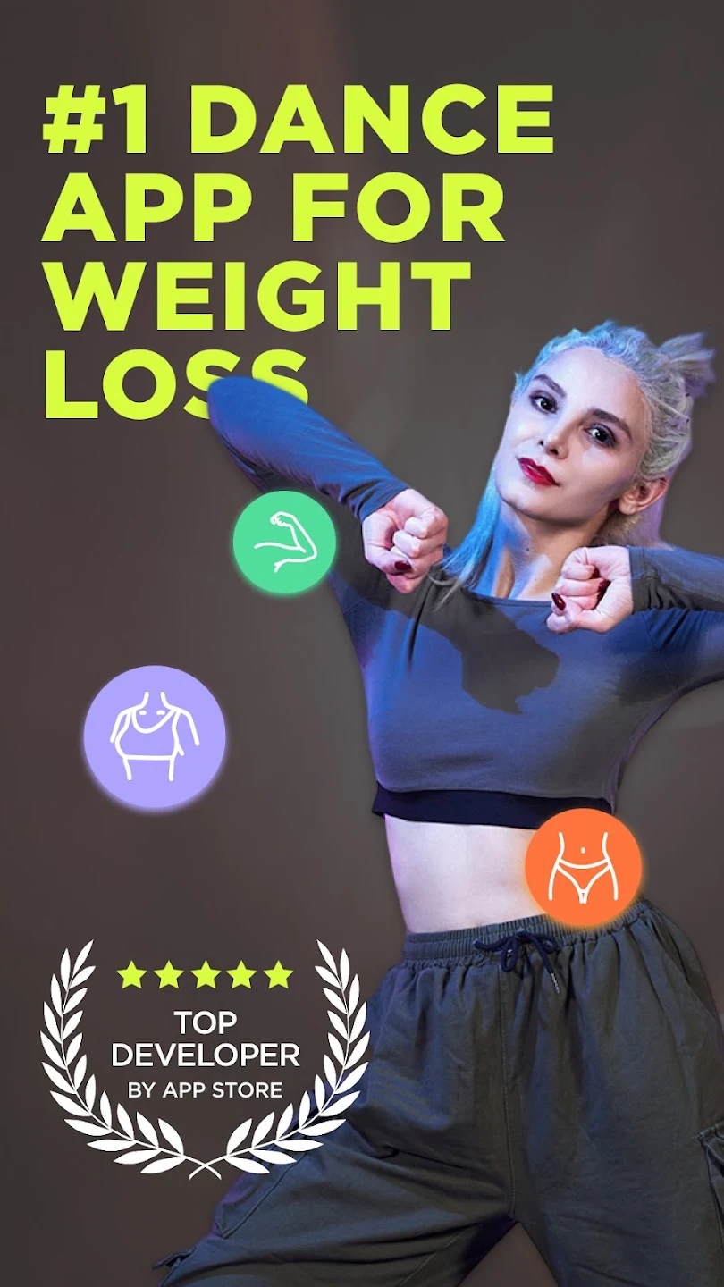 Dancefitme官方熱汗舞蹈版