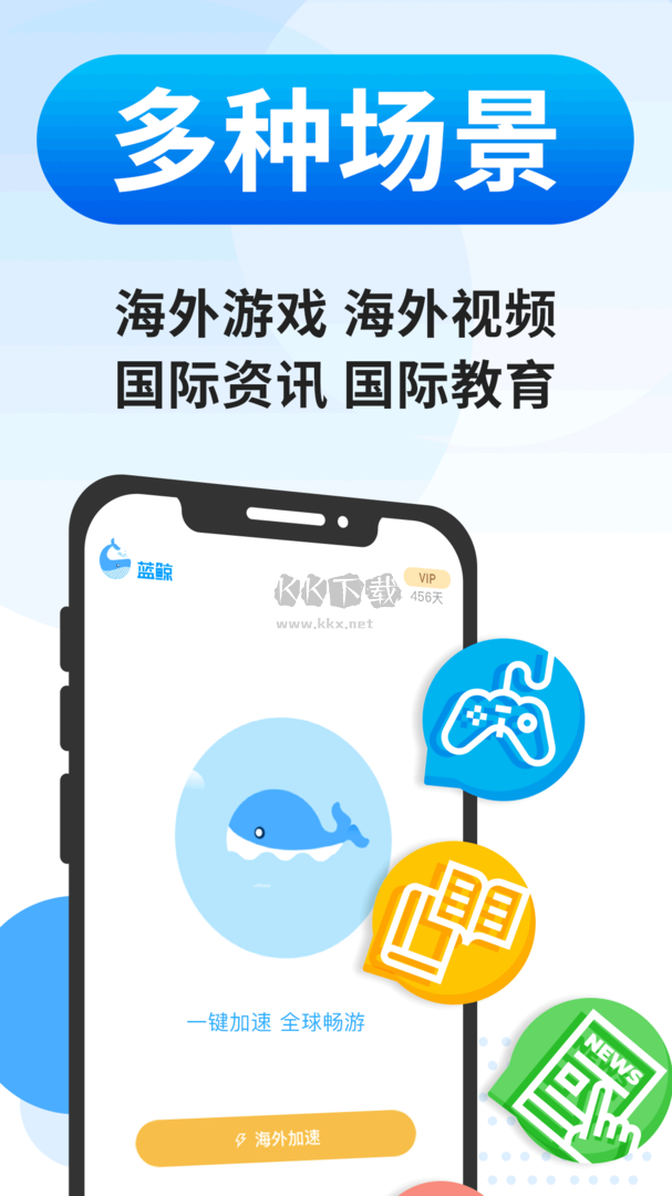 藍(lán)鯨加速器app官網(wǎng)最新免費(fèi)版 v3.2.0