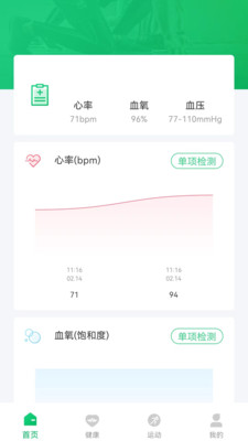 FereFit手表應(yīng)用程序