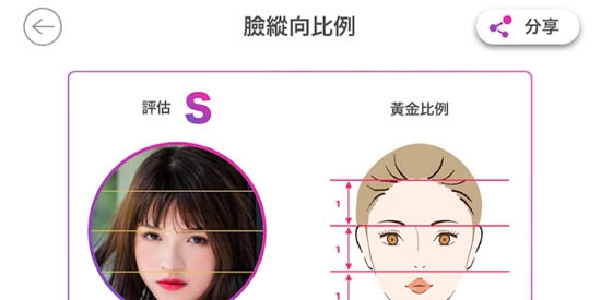 FaceScore最新版