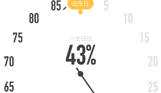 時(shí)光提醒a(bǔ)pp小組件