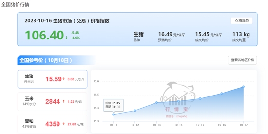 國家生豬市場app最新版