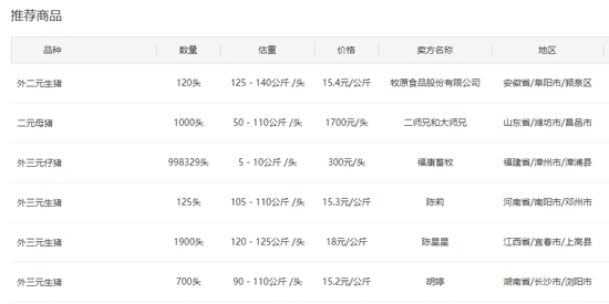 國家生豬市場app最新版