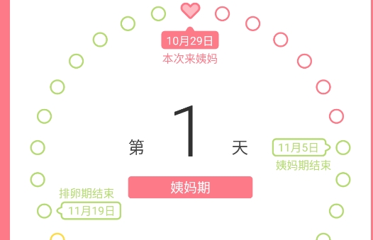 姨媽來咯官方版