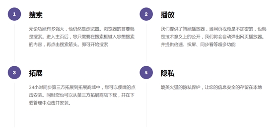kito瀏覽器官方版(可拓瀏覽器)