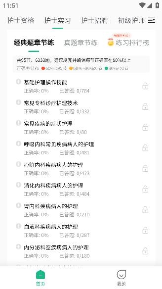 五味醫(yī)學(xué)app安卓版